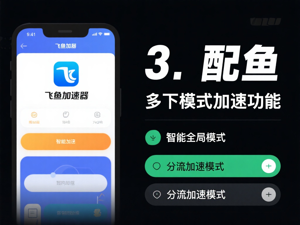 3.&nbsp;配合旗鱼加速器的多模式加速功能
旗鱼加速器
